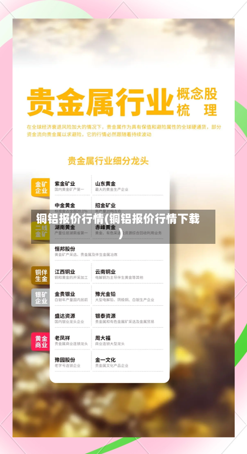 铜铝报价行情(铜铝报价行情下载)-第1张图片