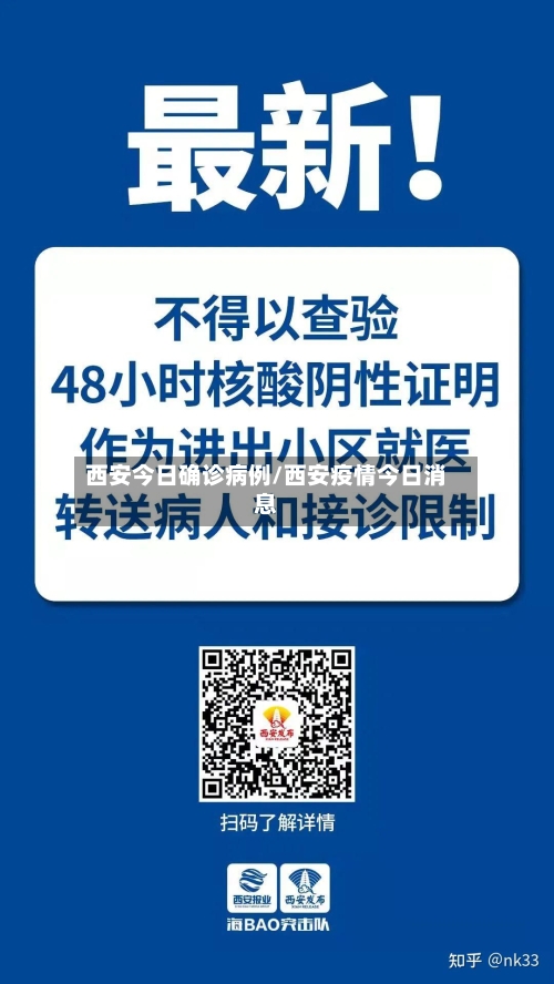 西安今日确诊病例/西安疫情今日消息