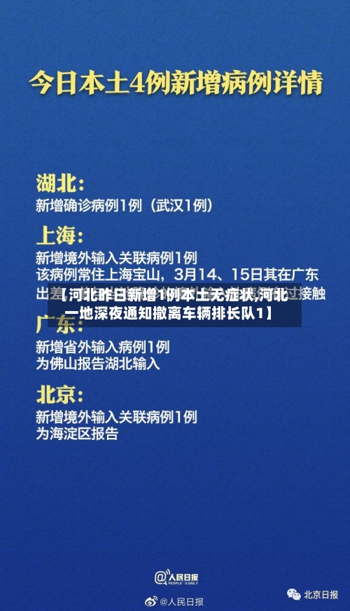 【河北昨日新增1例本土无症状,河北一地深夜通知撤离车辆排长队1】-第1张图片