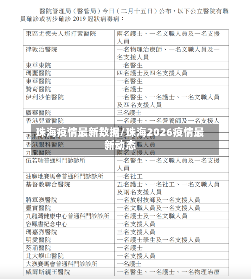 珠海疫情最新数据/珠海2026疫情最新动态-第1张图片