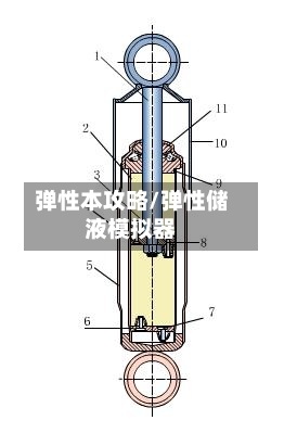 弹性本攻略/弹性储液模拟器-第1张图片