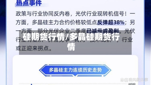 硅期货行情/多晶硅期货行情-第1张图片