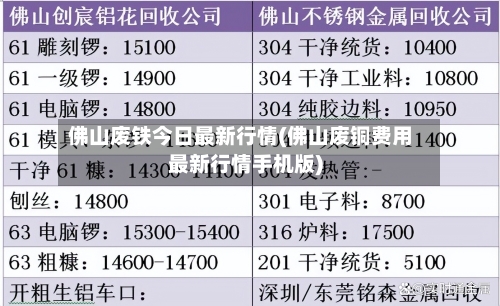 佛山废铁今日最新行情(佛山废铜费用最新行情手机版)-第1张图片