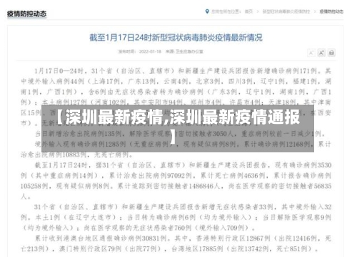 【深圳最新疫情,深圳最新疫情通报】-第1张图片