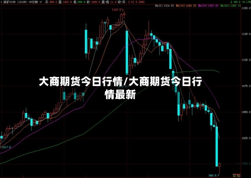 大商期货今日行情/大商期货今日行情最新-第1张图片
