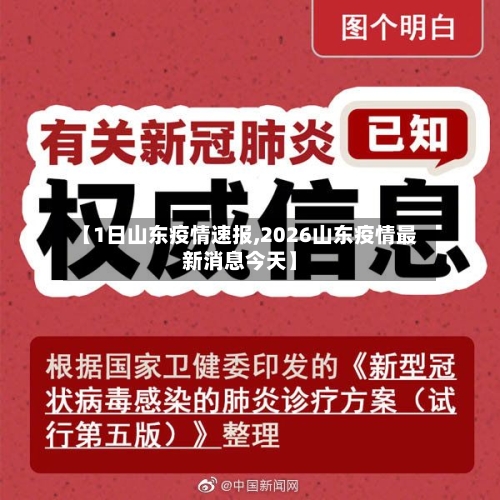 【1日山东疫情速报,2026山东疫情最新消息今天】-第2张图片
