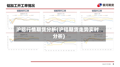 沪铝行情期货分析(沪铝期货走势实时分析)