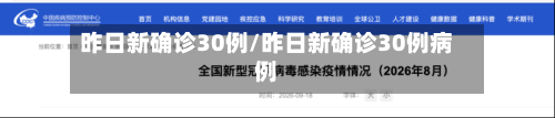 昨日新确诊30例/昨日新确诊30例病例-第3张图片