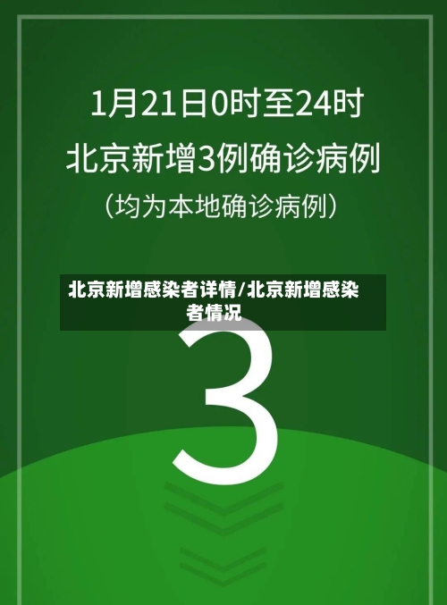 北京新增感染者详情/北京新增感染者情况