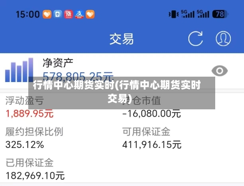 行情中心期货实时(行情中心期货实时交易)-第1张图片
