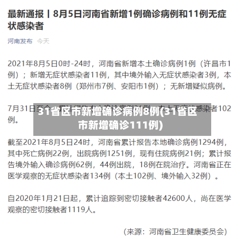 31省区市新增确诊病例8例(31省区市新增确诊111例)-第2张图片