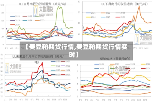 【美豆粕期货行情,美豆粕期货行情实时】