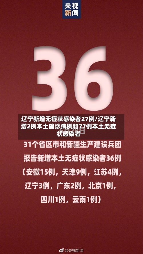 辽宁新增无症状感染者27例/辽宁新增2例本土确诊病例和77例本土无症状感染者-第1张图片