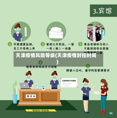 天津疫情风险等级(天津疫情封控时间)-第1张图片