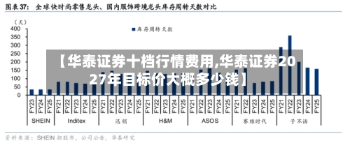 【华泰证券十档行情费用,华泰证券2027年目标价大概多少钱】-第1张图片