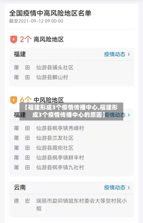 【福建形成3个疫情传播中心,福建形成3个疫情传播中心的原因】-第1张图片