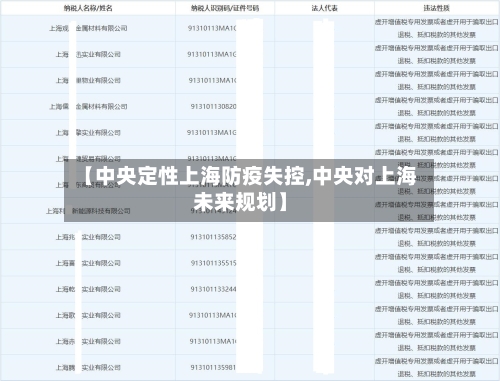 【中央定性上海防疫失控,中央对上海未来规划】-第3张图片
