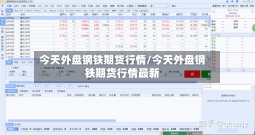 今天外盘钢铁期货行情/今天外盘钢铁期货行情最新-第1张图片
