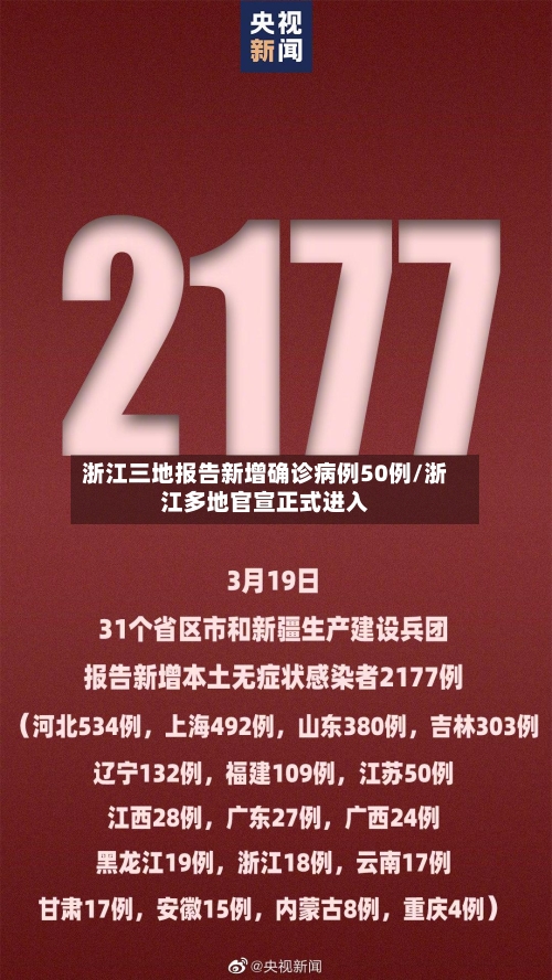 浙江三地报告新增确诊病例50例/浙江多地官宣正式进入-第3张图片