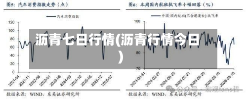 沥青七日行情(沥青行情今日)-第3张图片