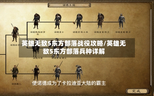 英雄无敌5东方部落战役攻略/英雄无敌5东方部落兵种详解-第1张图片