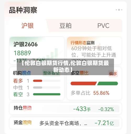 【伦敦白银期货行情,伦敦白银期货最新动态】-第2张图片