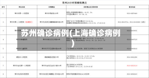 苏州确诊病例(上海确诊病例)-第1张图片