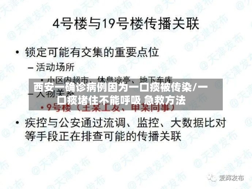 西安一确诊病例因为一口痰被传染/一口痰堵住不能呼吸 急救方法-第1张图片
