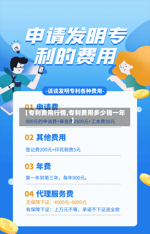 【专利费用行情,专利费用多少钱一年】-第1张图片