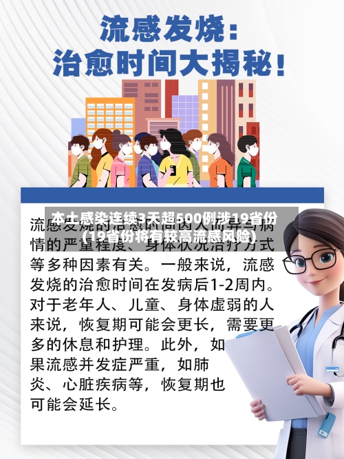 本土感染连续3天超500例涉19省份(19省份将有较高流感风险)-第1张图片