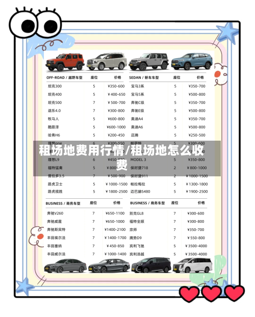 租场地费用行情/租场地怎么收费-第2张图片
