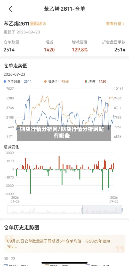 期货行情分析网/期货行情分析网站有哪些-第1张图片
