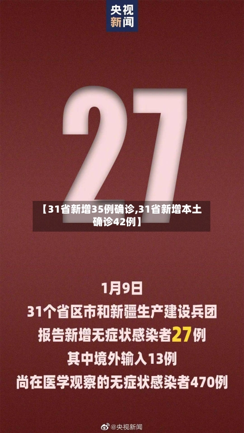 【31省新增35例确诊,31省新增本土确诊42例】-第2张图片