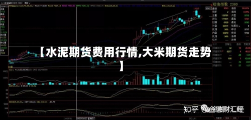 【水泥期货费用行情,大米期货走势】