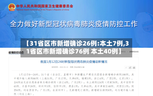 【31省区市新增确诊26例:本土7例,31省区市新增确诊76例 本土40例】-第1张图片