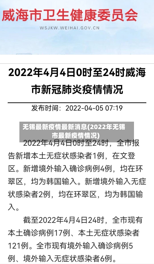无锡最新疫情最新消息(2022年无锡市最新疫情情况)-第2张图片