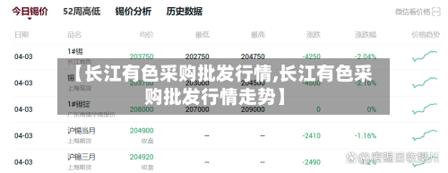 【长江有色采购批发行情,长江有色采购批发行情走势】-第1张图片