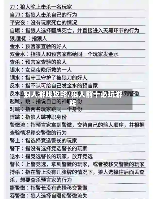 狼人游戏攻略/狼人前十必玩游戏-第1张图片