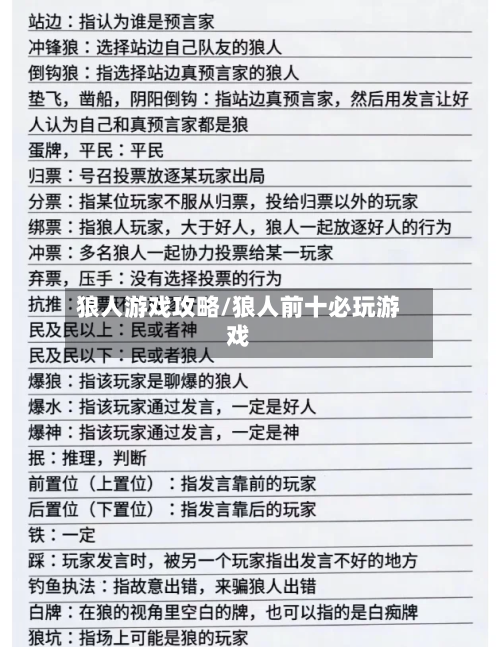 狼人游戏攻略/狼人前十必玩游戏-第2张图片