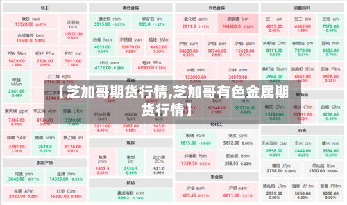 【芝加哥期货行情,芝加哥有色金属期货行情】-第1张图片