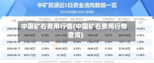中国矿石费用行情(中国矿石费用行情查询)-第1张图片