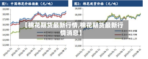 【棉花期货最新行情,棉花期货最新行情消息】-第1张图片