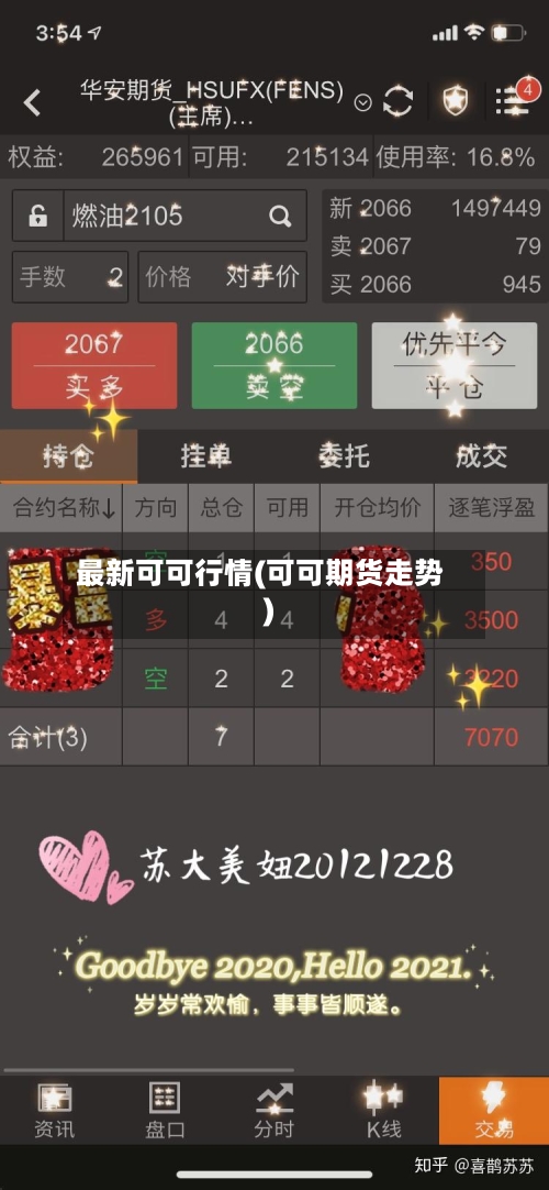 最新可可行情(可可期货走势)-第1张图片
