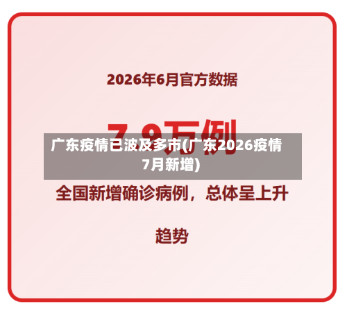广东疫情已波及多市(广东2026疫情7月新增)-第1张图片