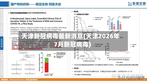 天津新冠病毒最新消息(天津2026年7月新冠病毒)-第1张图片