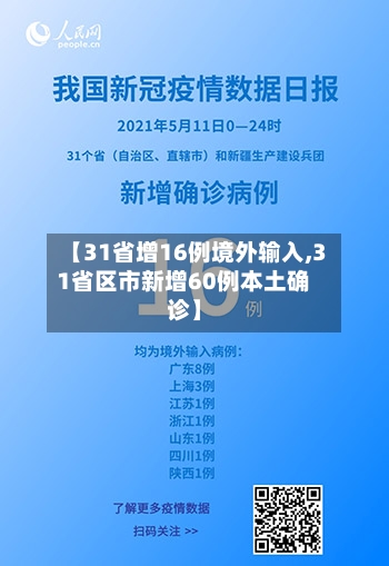 【31省增16例境外输入,31省区市新增60例本土确诊】-第1张图片