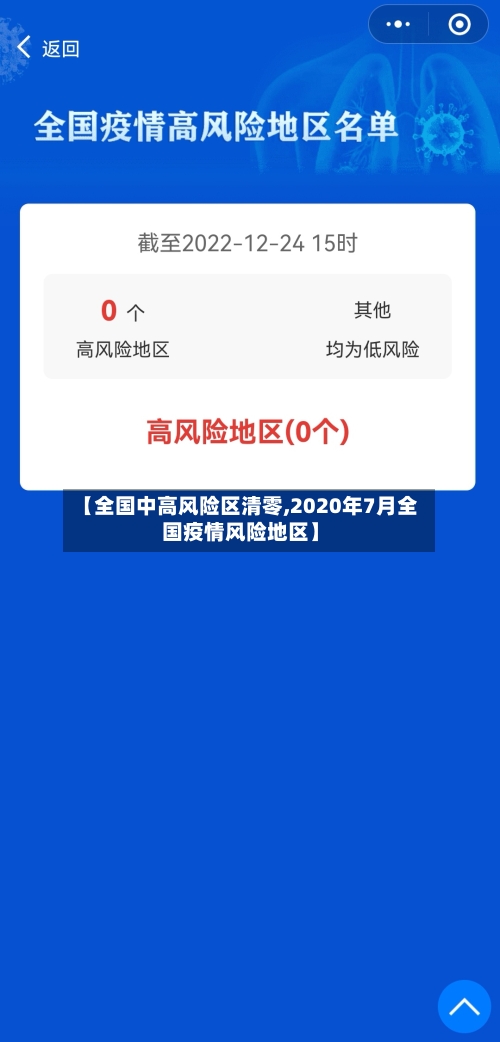 【全国中高风险区清零,2020年7月全国疫情风险地区】-第1张图片