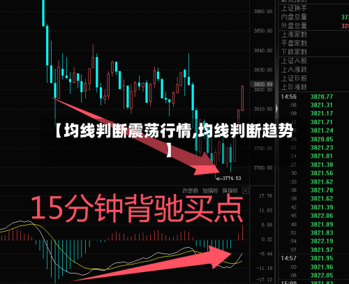 【均线判断震荡行情,均线判断趋势】-第1张图片
