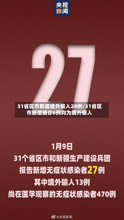 31省区市新增境外输入28例/31省区市新增确诊6例均为境外输入-第3张图片