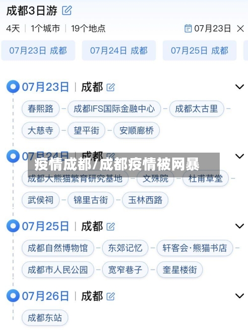 疫情成都/成都疫情被网暴-第1张图片